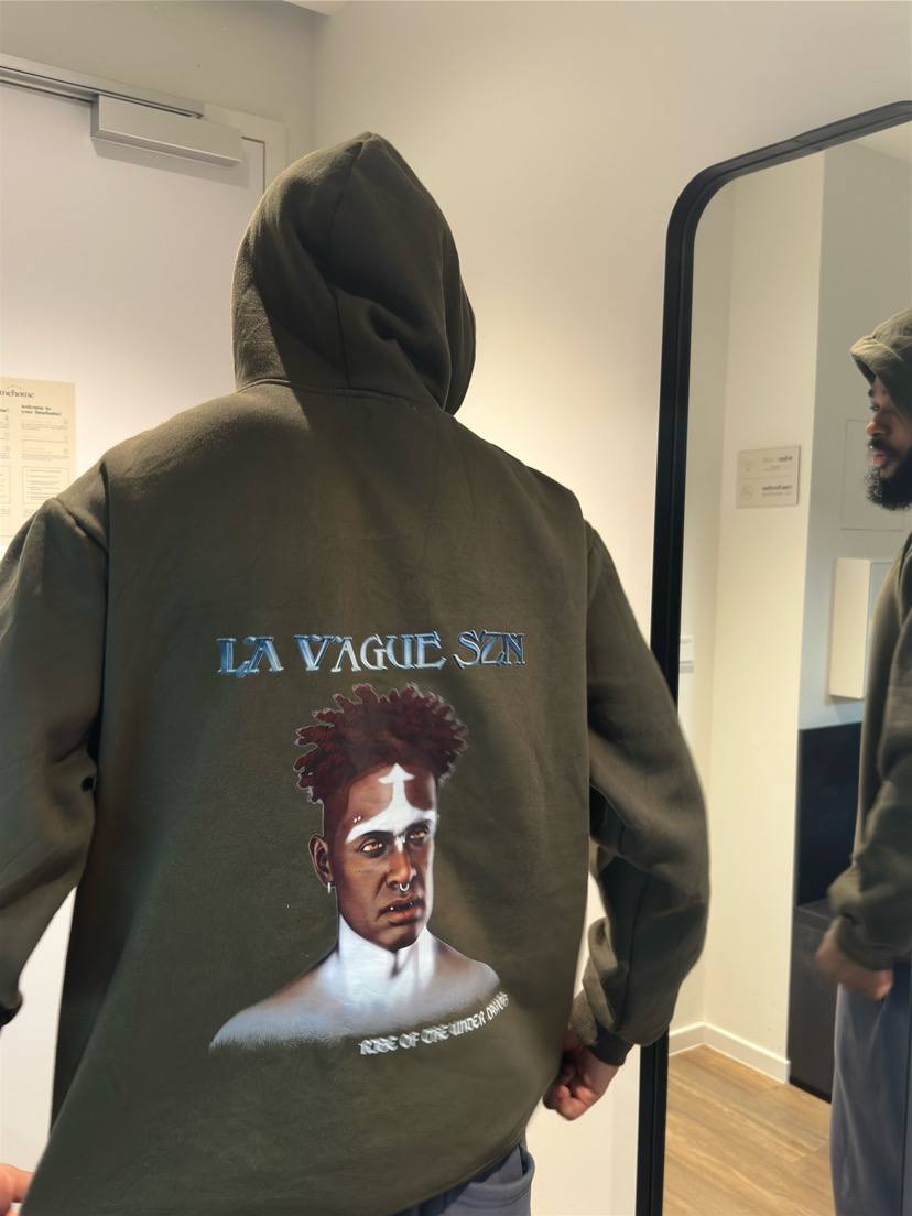 Hoodies Collection